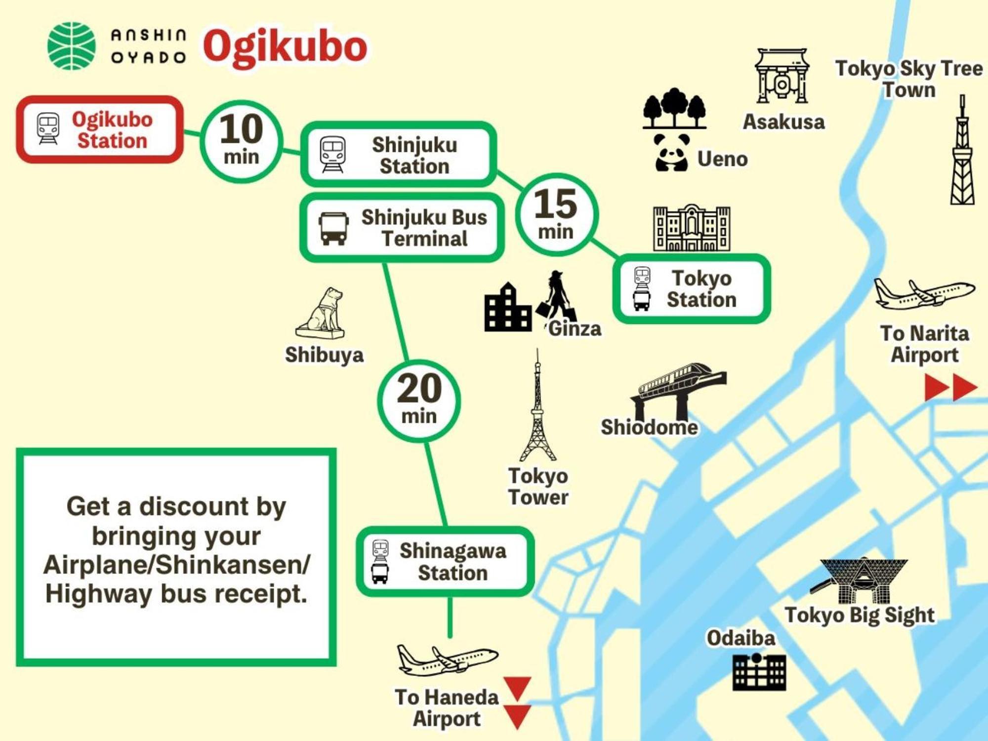 Anshin Oyado Ogikubo Kapselhotel Präfektur Tokio